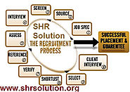 Evaluating Your Recruitment Process with SHR Solution