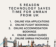 5 Reason Technology saves time for Umrah from UK