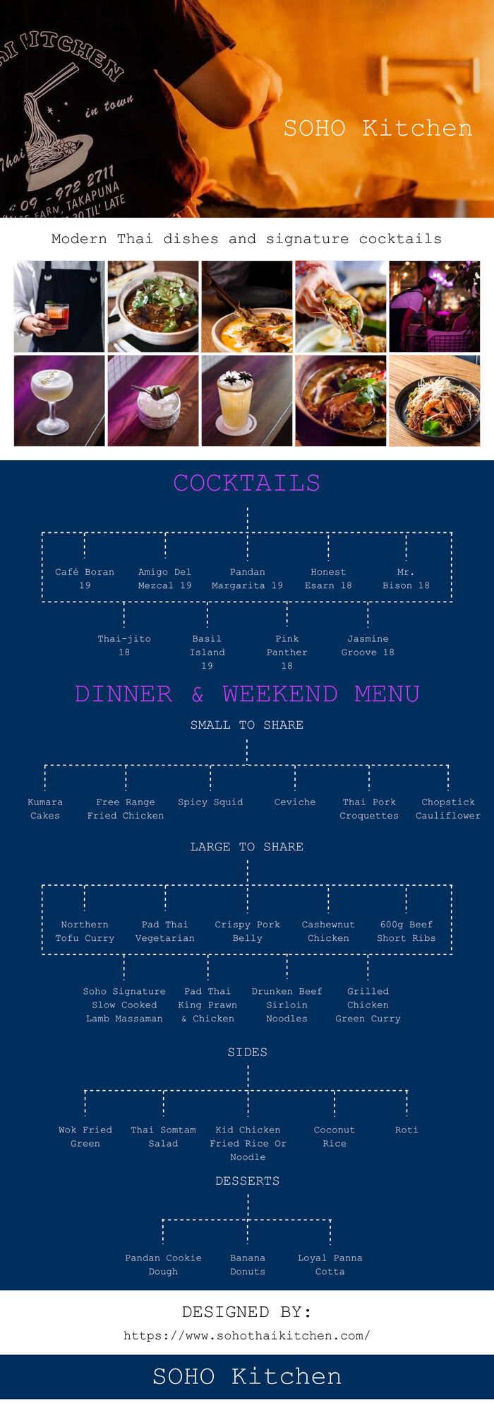 This Infographic is Designed by Kiwi Catering Supplies.
