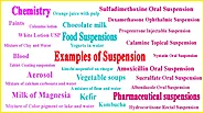 Examples of suspension (Chemistry, Food & Pharmaceuticals) - PharmaEducation