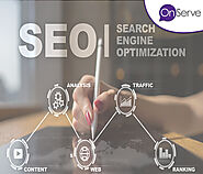 On page optimization is one of the most important SEO activities. The primary purpose is to get a better ranking of t...