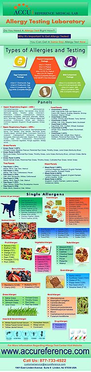 Lab Testing For Allergy in New Jersey