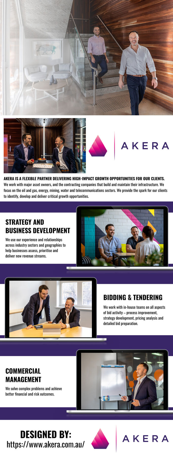 This Infographic is designed by Akera