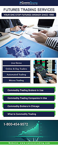 Commodity Trading Brokers In USA