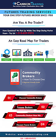 Discount Commodity Brokers
