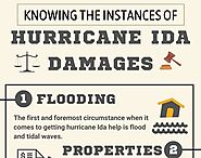 Experienced Hurricane Insurance Claim Attorneys