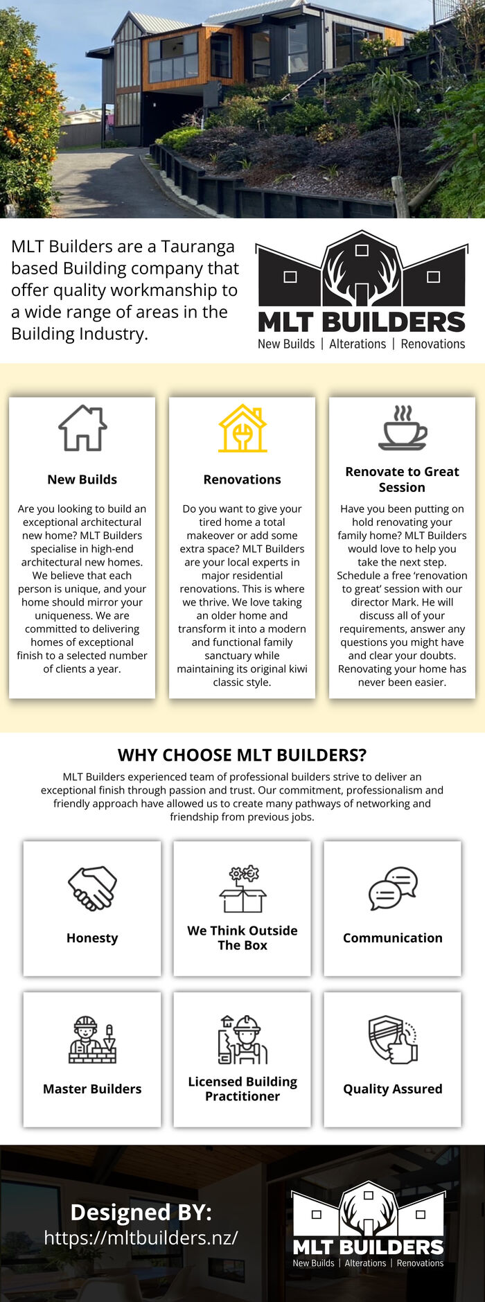 This Infographic is designed by MlT Builders