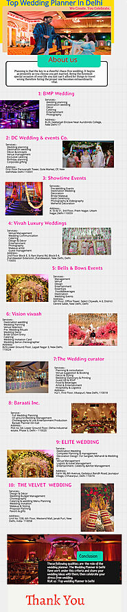Top 10 Wedding Planners In Delhi