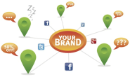 Social Search Concerns for National Multi-Location Brands