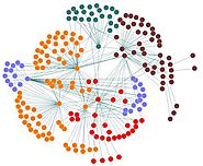 Qu es el Anlisis de Redes Sociales (Social Network Analysis)? - Aprende a Programar - Codejobs