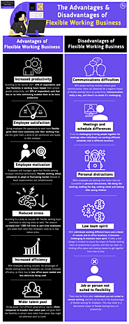 What are flexible working business advantages and disadvantages?