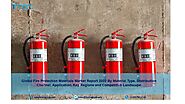 Fire Protection Materials Market Trends, Global Size, Industry Share, Growth, Opportunities, Analysis and Forecast To...