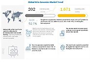 AI in Genomics Industry : Analysis of Potential Market Opportunity Worth $1,671 million by 2025 | by Sara Keller | Ma...