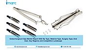 Surgical Clips Market Size, Industry Share, Growth Analysis and Forecast 2022-2027