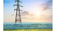 Smart Energy Market Share, Size, Global Trends, Growth, Opportunities, Top Key Players and Forecast 2022-2027