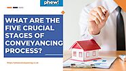 What are the Five Crucial Stages of Conveyancing Process
