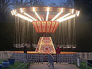 Ideas for Traditional Fairground Rides | FAQs | We Are Tricycle