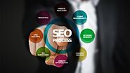 How Important Is SEO to The Success of Your Small/large Business - Discover the News, Travel, Sports, Fashion, Events..