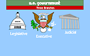 US Government 3 Branches