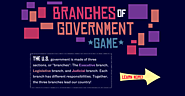 Branches of Government Game