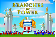Branches of Power
