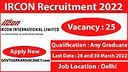 IRCON Recruitment 2022 Notification Released: Applications welcomed for Manager, Safety Engineer and Other Posts