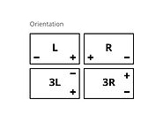 There are 4 main types of battery configurations: