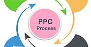 3 Most Frequently Asked Questions About PPC Marketing Answered