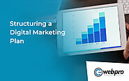 A Step-By-Step Guide to Structuring a Digital Marketing Plan