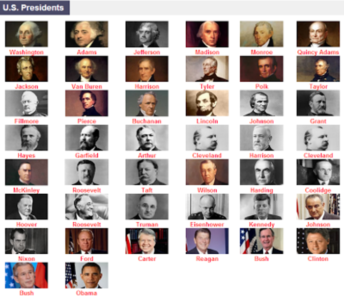 US Presidents | A Listly List