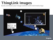 ThingLink - Make Your Images Interactive