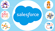 Salesforce CRM Integrated Contract Management Software | My Dock365