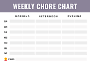 Weekly Chore Chart for Kids Printable PDF | Age Appropriate Chores List