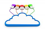 Importance of Cloud Integration to Increase Business Productivity