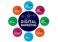 Digital Marketing Course in Jalandhar | Web Marketing Institute Jalandhar