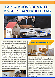 Expectations of a Step-By-Step Loan Proceeding