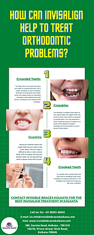How Can Invisalign Help To Treat Orthodontic Problems?