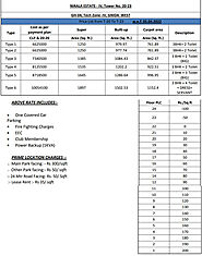 Price Updated on April 2022-Nirala Estate Phase 5 Price List