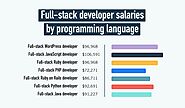 How to Become a Full Stack Rails Developer | by Usermediamora | Dec, 2022 | Medium