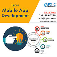 Mobile App Development In Ambala | Native/Hybrid Mobile App