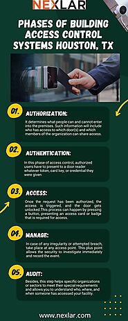 Phases of Building Access Control Systems Houston, TX