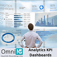 Analytics Kpi Dashboards - OmniMD
