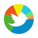10 Awesome Twitter Analytics and Visualization Tools