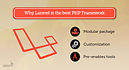 Laravel is simple, elegant and the best Framework for PHP