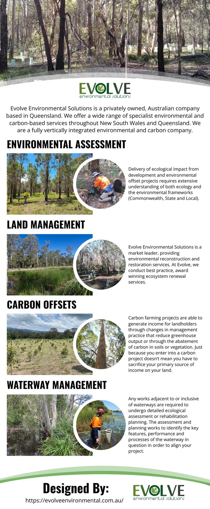 This infographic is designed by Evolve Environmental Solutions