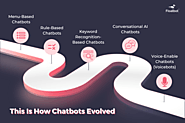 A Brief History and Use Cases of Chatbot - Conversational AI