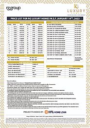 RG Luxury Homes Price List - Latest Price List 2023