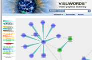 Visuwords™ online * Visual Dictionary, Visual Thesaurus