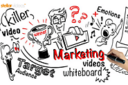 Whiteboard Explainer Video