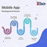 Top Mobile App Development Trends in 2022